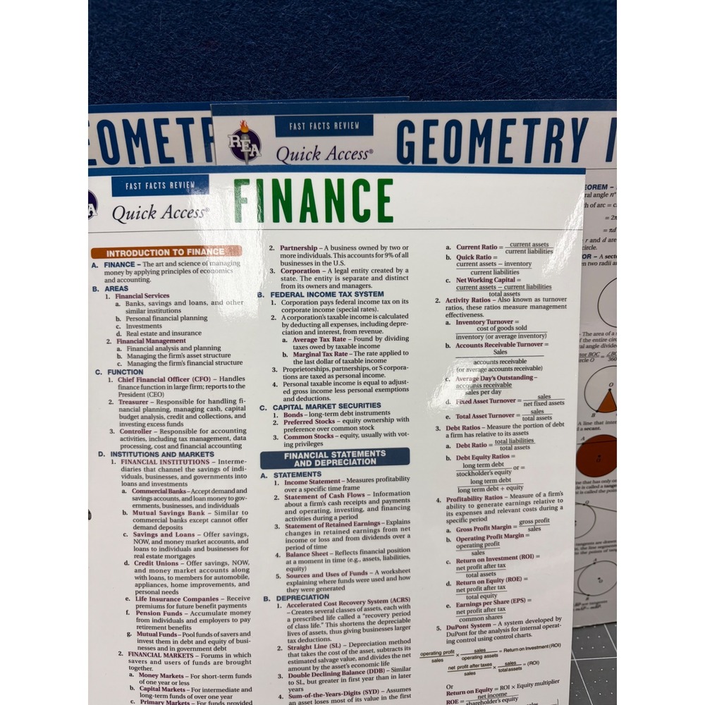 REA Quick Access Study Guides Finance Accounting Math Geometry Charts 5 Pack